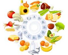 Мээ үчүн кандай витаминдер керек